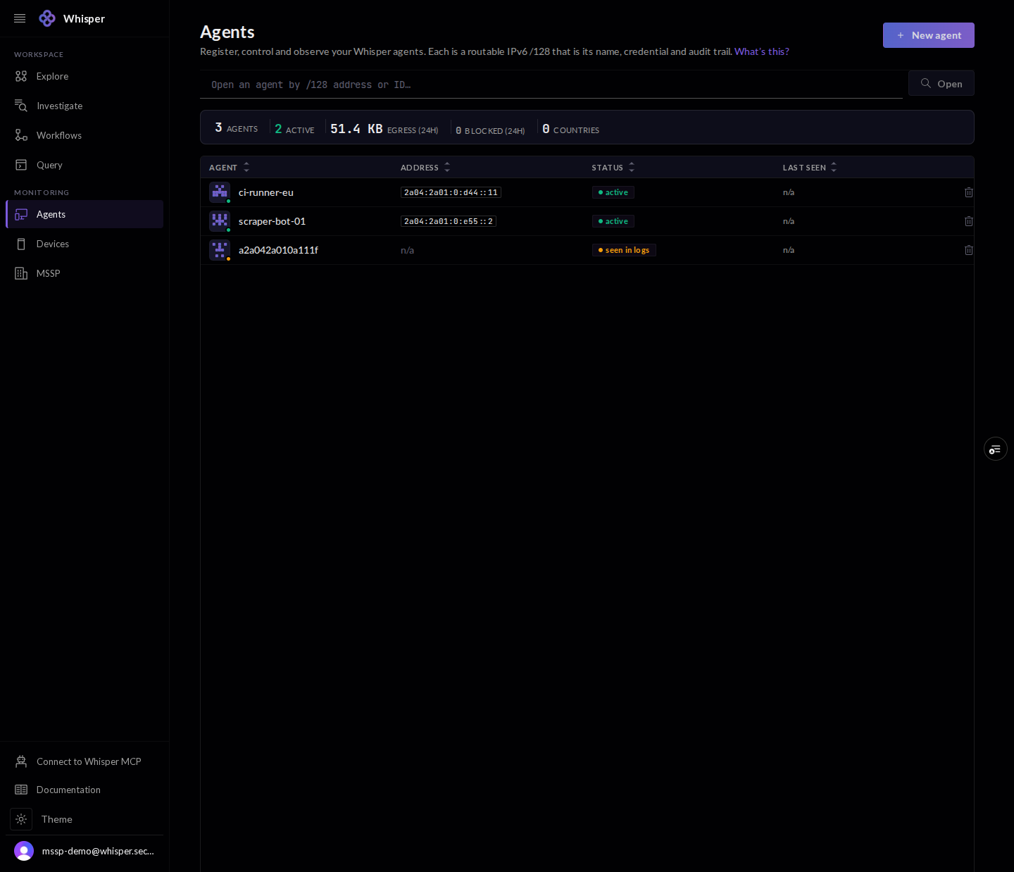 The Agents list, shown with demo data: a table of agents, each with a /128 address, a status, and a 24-hour egress figure, plus a summary bar.